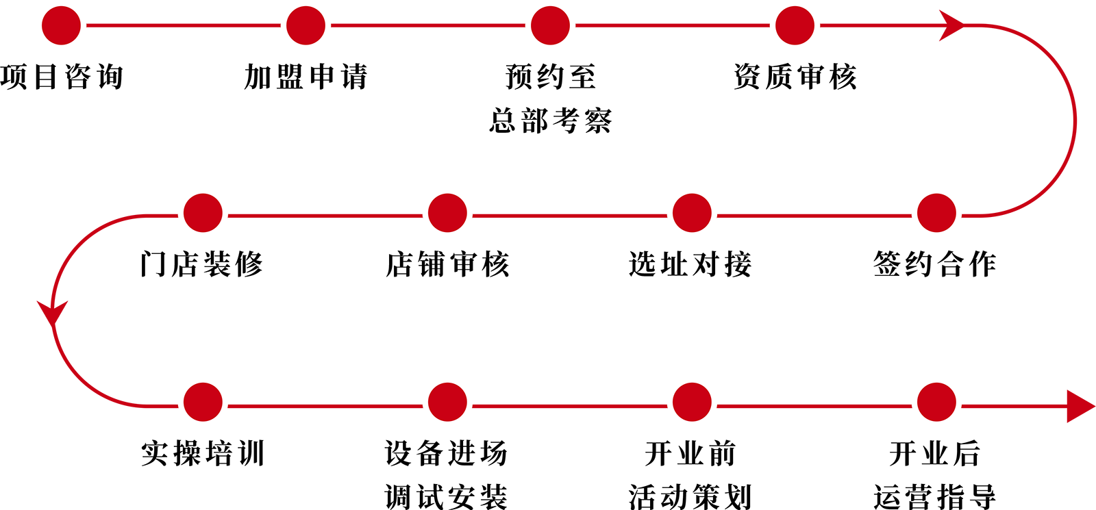 SBOBET���ǡ�(�й�)����-����